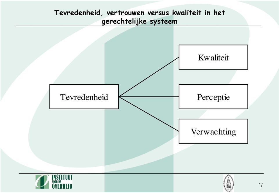 gerechtelijke systeem