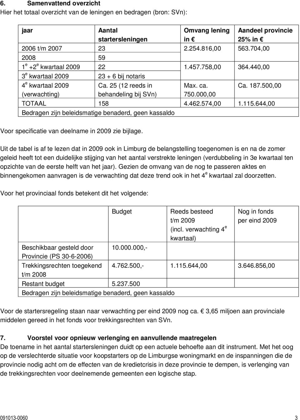 187.500,00 TOTAAL 158 4.462.574,00 1.115.644,00 Bedragen zijn beleidsmatige benaderd, geen kassaldo Voor specificatie van deelname in 2009 zie bijlage.