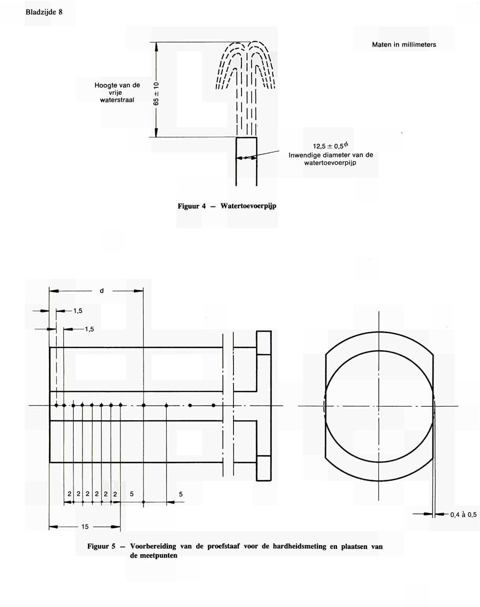 diameter van de waterteverpijp Figuur 4 Waterteverpijp -1,5-1,5 <» ii m - 15