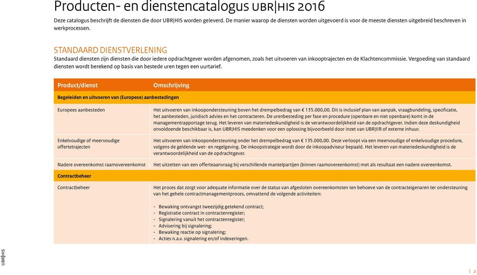 STANDAARD DIENSTVERLENING Standaard diensten zijn diensten die door iedere opdrachtgever worden afgenomen, zoals het uitvoeren van inkooptrajecten en de Klachtencommissie.