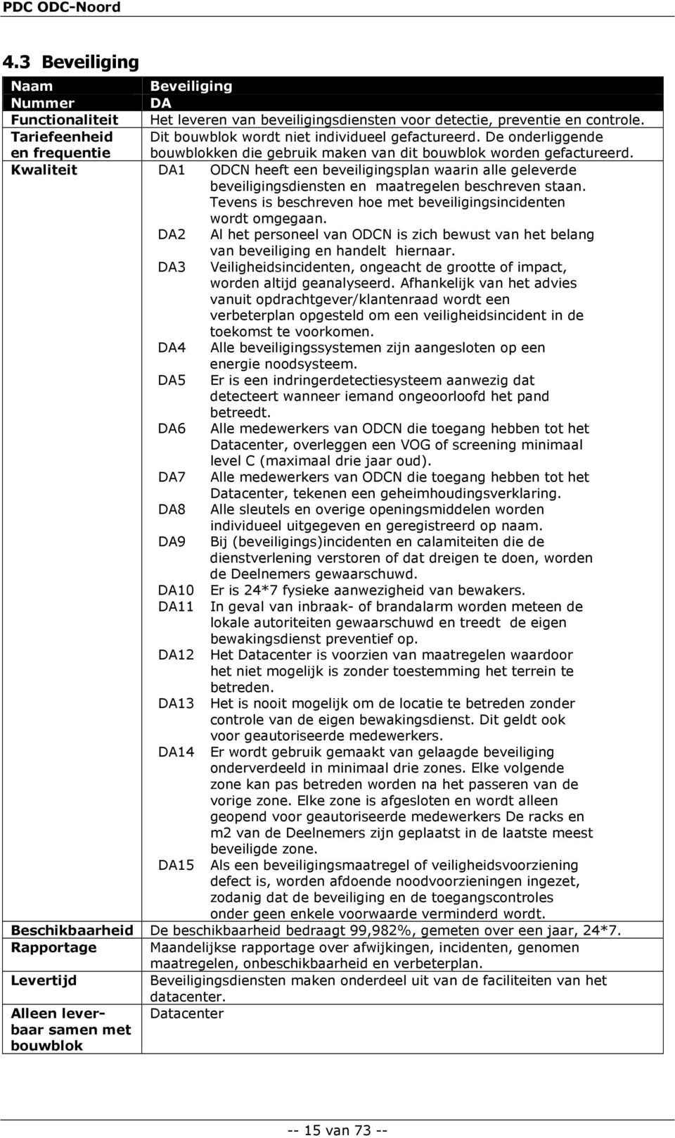 Kwaliteit DA1 ODCN heeft een beveiligingsplan waarin alle geleverde beveiligingsdiensten en maatregelen beschreven staan. Tevens is beschreven hoe met beveiligingsincidenten wordt omgegaan.