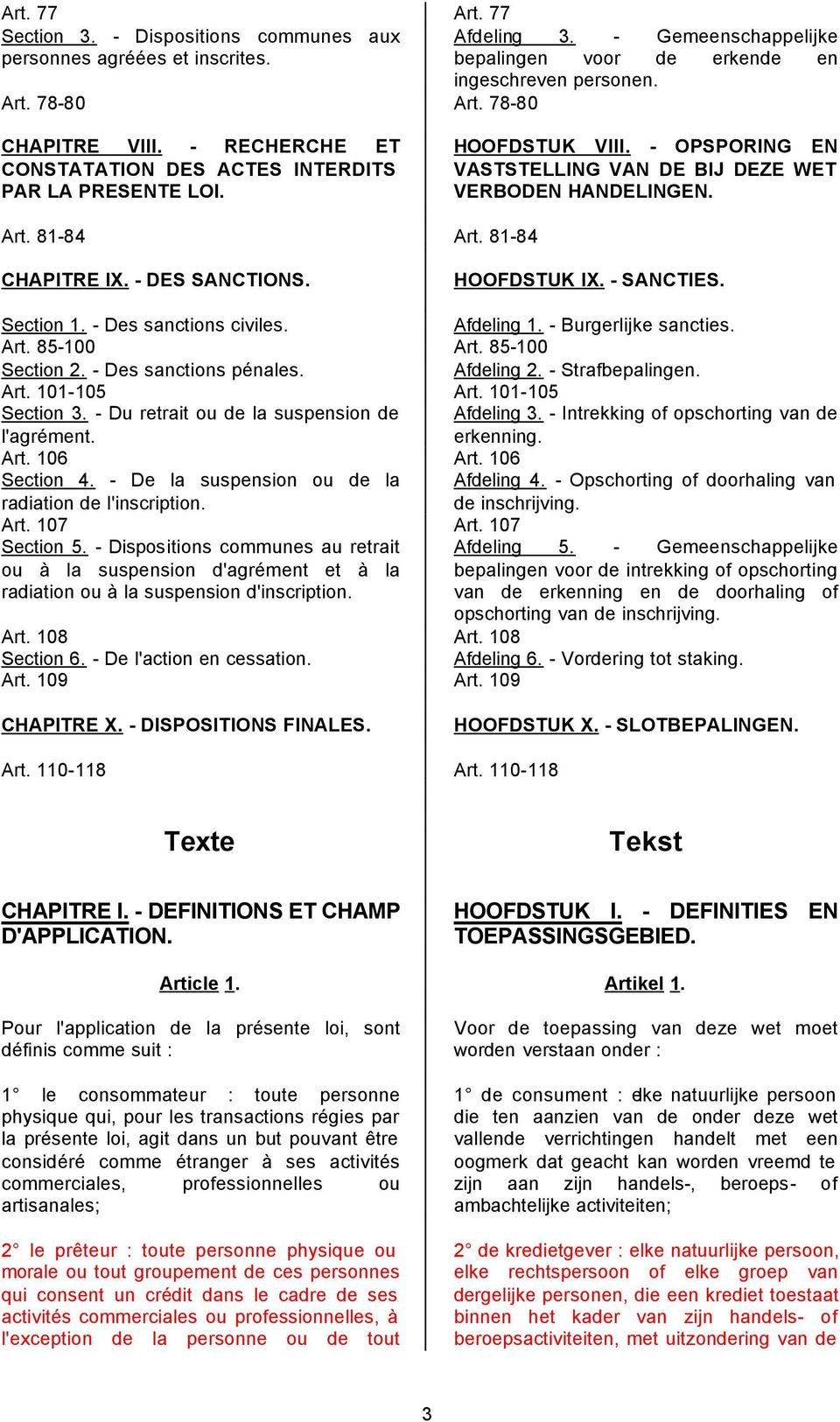 81-84 CHAPITRE IX. - DES SANCTIONS. HOOFDSTUK IX. - SANCTIES. Section 1. - Des sanctions civiles. Afdeling 1. - Burgerlijke sancties. Art. 85-100 Art. 85-100 Section 2. - Des sanctions pénales.