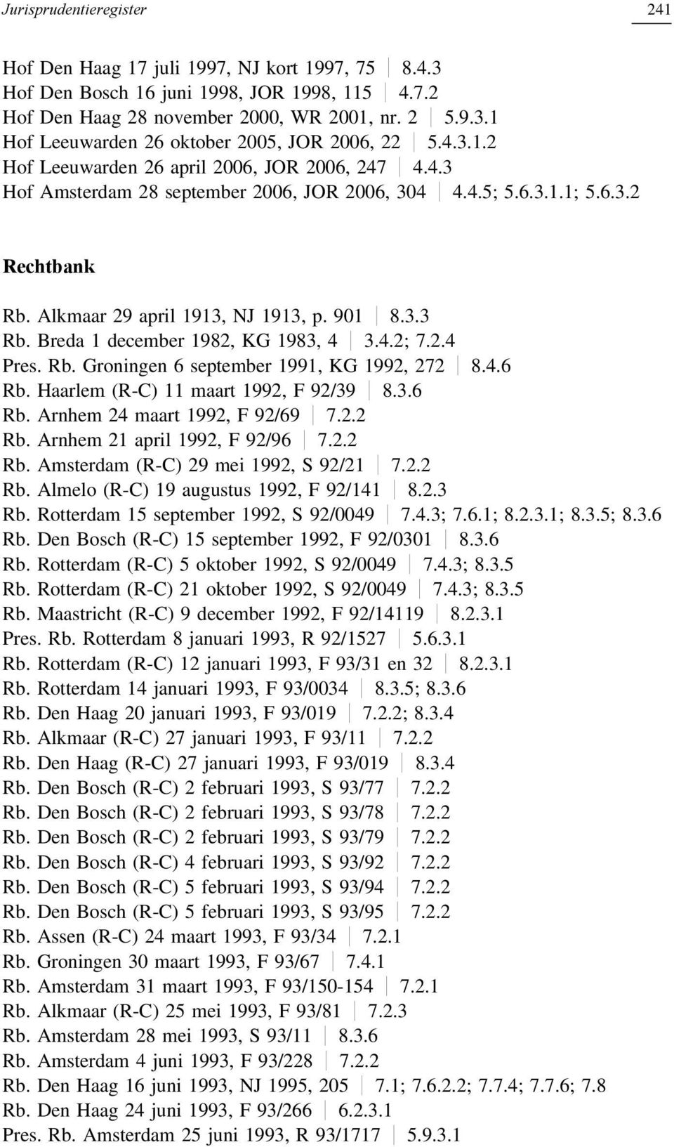 Breda 1 december 1982, KG 1983, 4 3.4.2; 7.2.4 Pres. Rb. Groningen 6 september 1991, KG 1992, 272 8.4.6 Rb. Haarlem (R-C) 11 maart 1992, F 92/39 8.3.6 Rb. Arnhem 24 maart 1992, F 92/69 7.2.2 Rb.