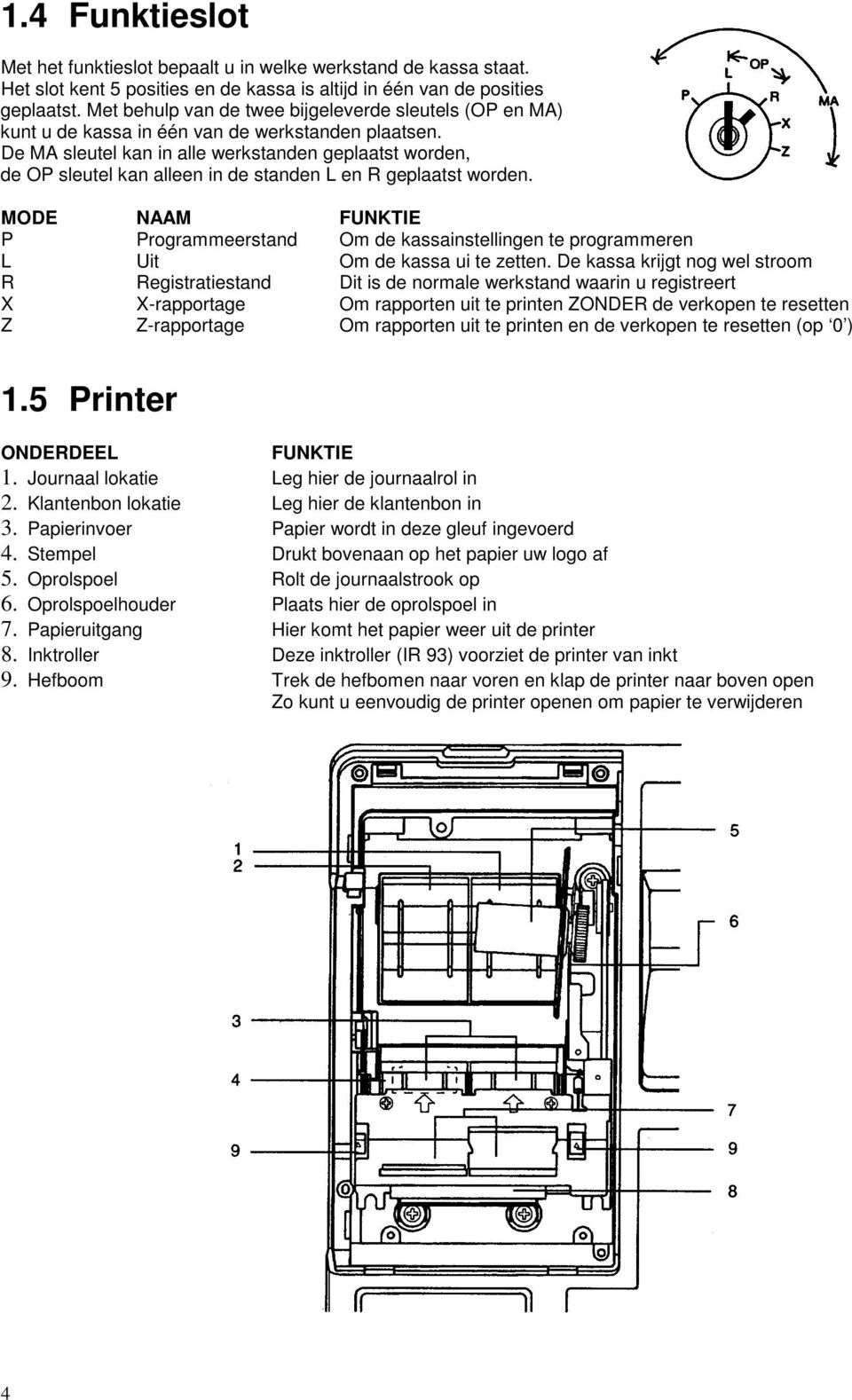 De MA sleutel kan in alle werkstanden geplaatst worden, de OP sleutel kan alleen in de standen L en R geplaatst worden.