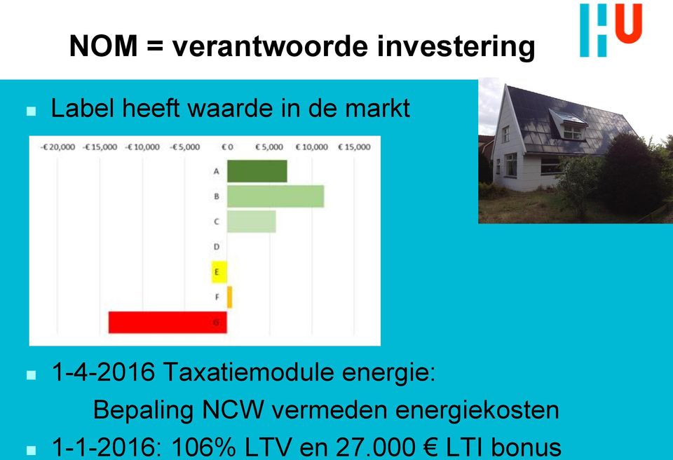 Taxatiemodule energie: Bepaling NCW