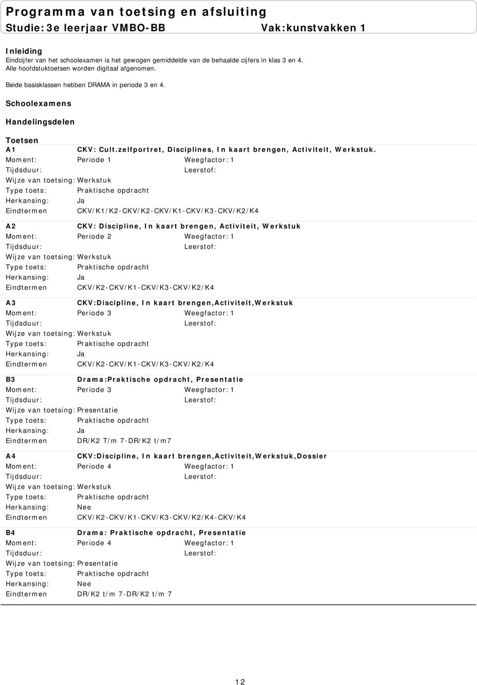 Werkstuk A3 CKV/K1/K2-CKV/K2-CKV/K1-CKV/K3-CKV/K2/K4 CKV: Discipline, In kaart brengen, Activiteit, Werkstuk Periode 2 Werkstuk B3 CKV/K2-CKV/K1-CKV/K3-CKV/K2/K4 CKV:Discipline, In kaart