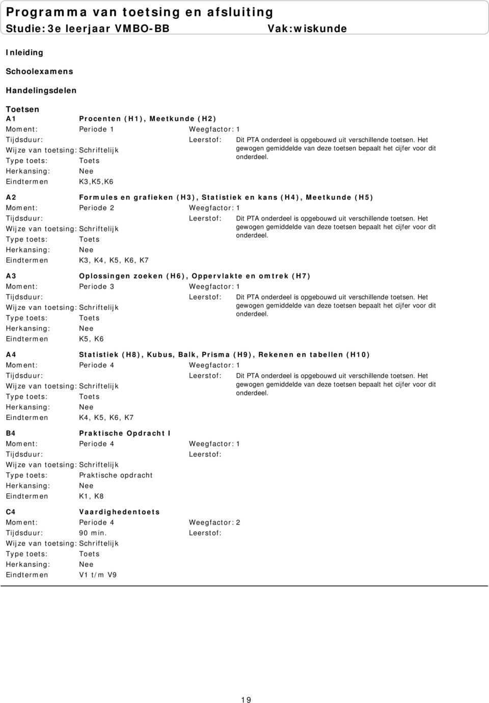 Formules en grafieken (H3), Statistiek en kans (H4), Meetkunde (H5) Periode 2 K3, K4, K5, K6, K7 A4 Oplossingen zoeken (H6), Oppervlakte en omtrek (H7) Periode 3 K5, K6 Dit PTA onderdeel is opgebouwd