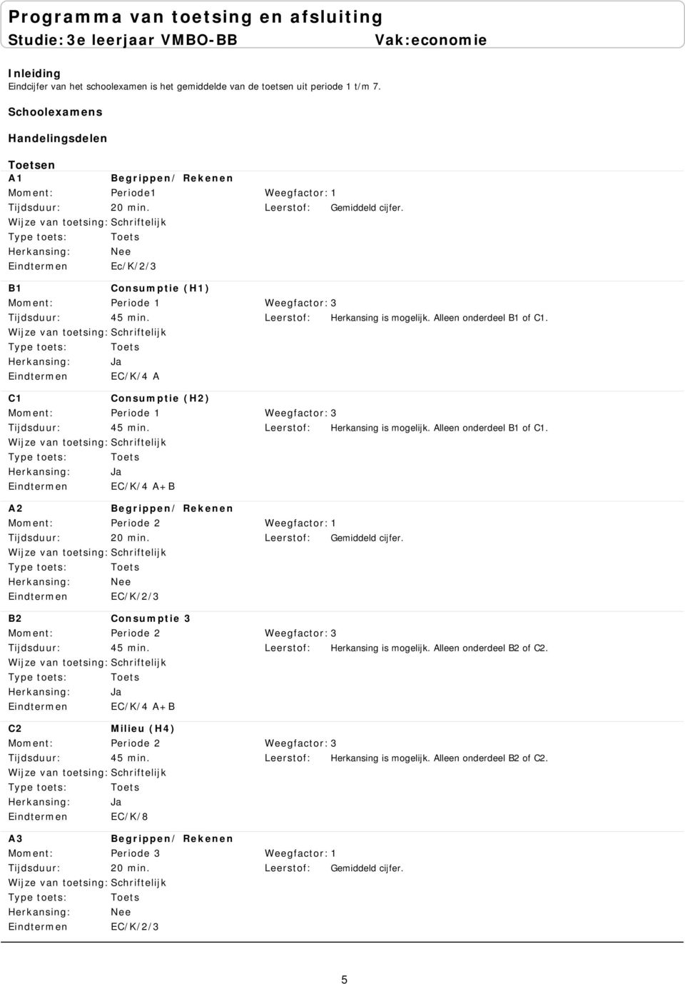 EC/K/2/3 B2 Consumptie 3 Periode 2 C2 EC/K/4 A+B Milieu (H4) Periode 2 A3 EC/K/8 Begrippen/ Rekenen Periode 3 20 min. EC/K/2/3 Gemiddeld cijfer. Weegfactor: 3 Herkansing is mogelijk.