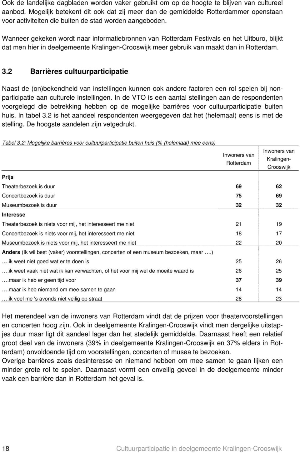 Wanneer gekeken wordt naar informatiebronnen van Rotterdam Festivals en het Uitburo, blijkt dat men hier in deelgemeente Kralingen-Crooswijk meer gebruik van maakt dan in Rotterdam. 3.