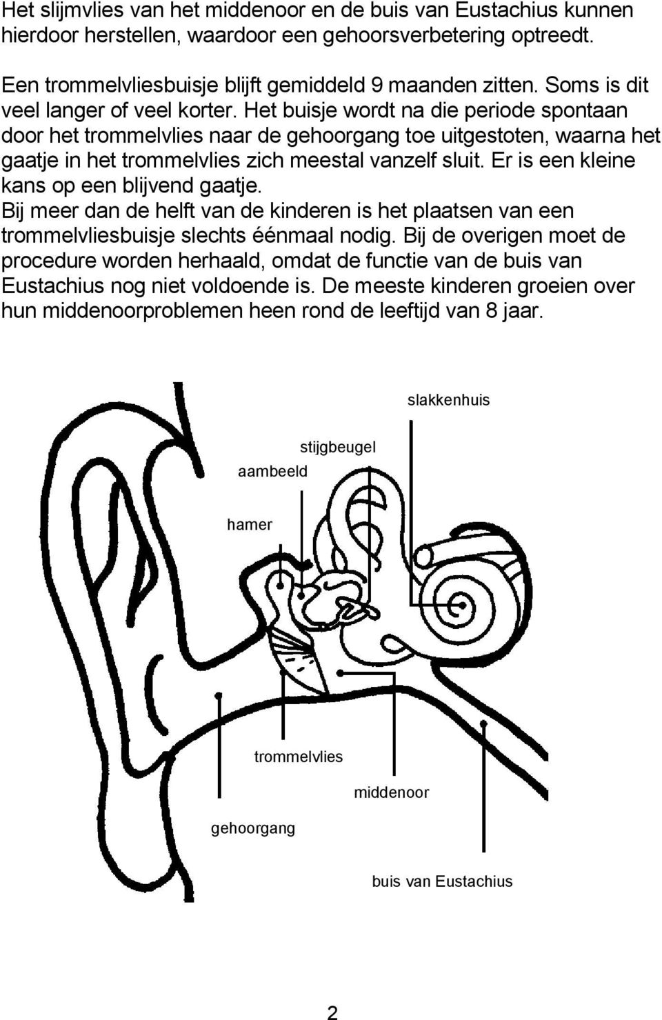 Het buisje wordt na die periode spontaan door het trommelvlies naar de gehoorgang toe uitgestoten, waarna het gaatje in het trommelvlies zich meestal vanzelf sluit.