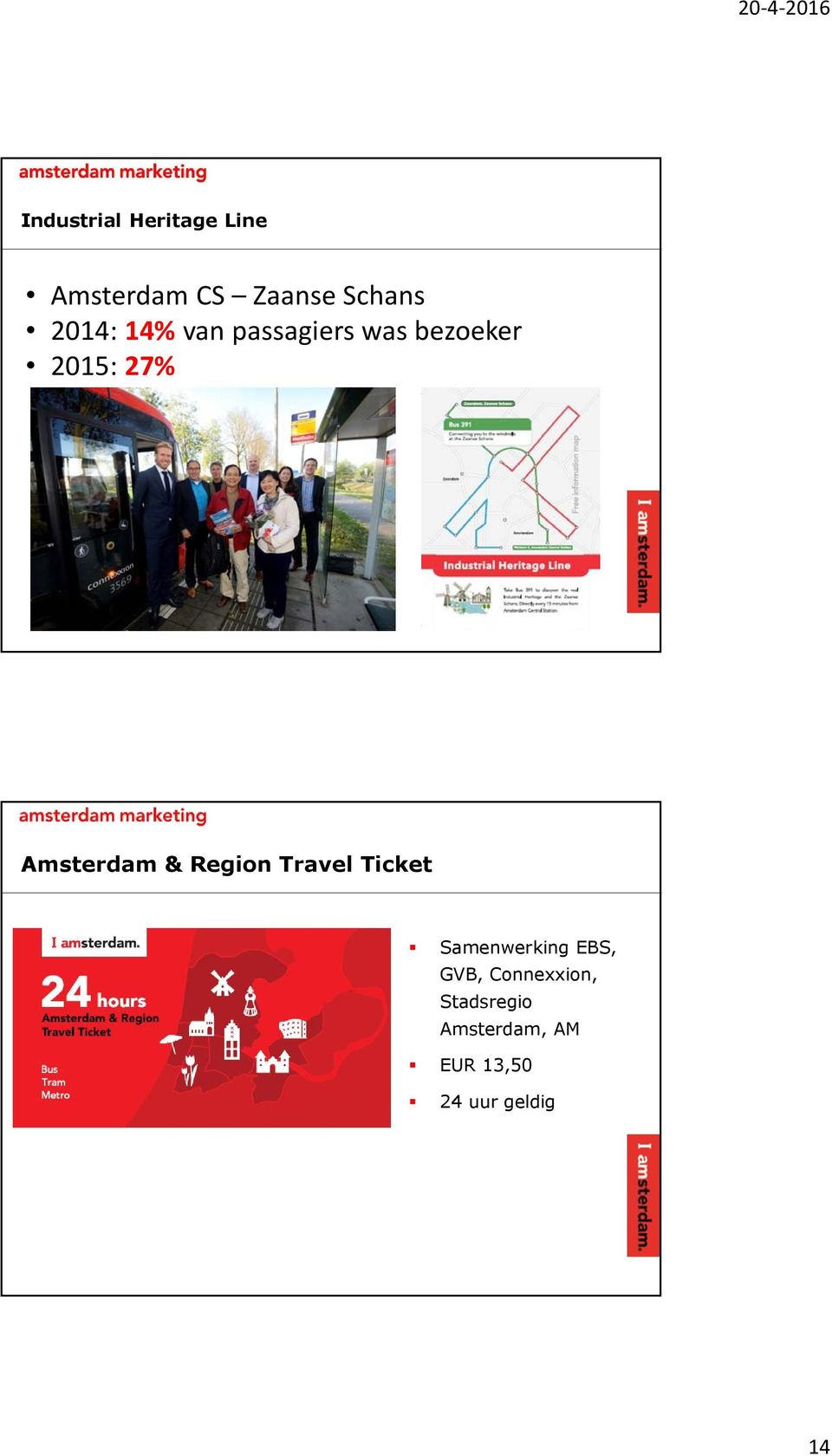 Amsterdam & Region Travel Ticket Samenwerking EBS,