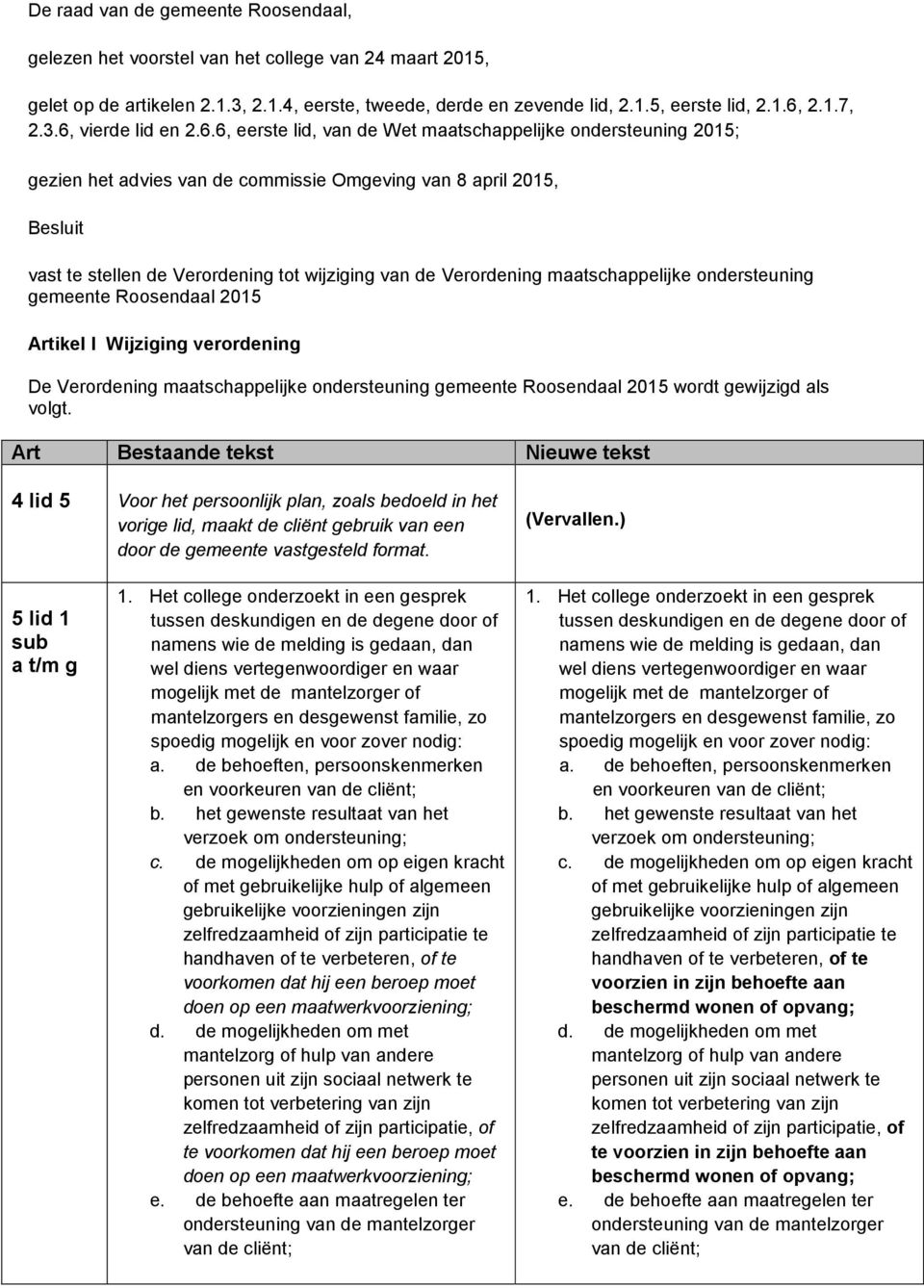 wijziging van de Verordening maatschappelijke ondersteuning gemeente Roosendaal 2015 Artikel l Wijziging verordening De Verordening maatschappelijke ondersteuning gemeente Roosendaal 2015 wordt