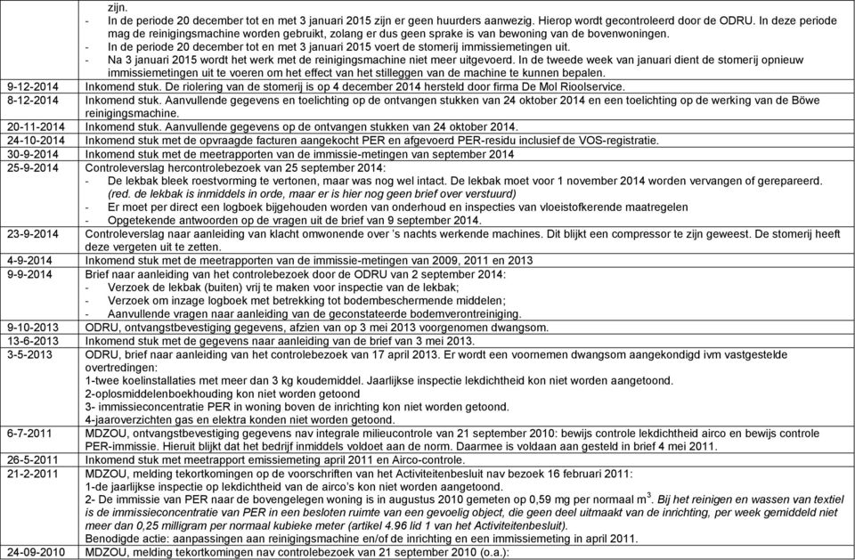 - In de periode 20 december tot en met 3 januari 2015 voert de stomerij immissiemetingen uit. - Na 3 januari 2015 wordt het werk met de reinigingsmachine niet meer uitgevoerd.