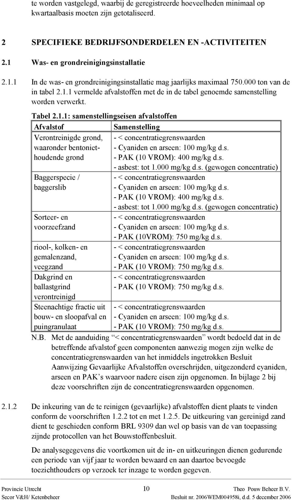 Tabel 2.1.1: samenstellingseisen afvalstoffen Afvalstof Samenstelling Verontreinigde grond, - < concentratiegrenswaarden waaronder bentoniethoudende grond - PAK (10 VROM): 400 mg/kg d.s. - Cyaniden en arseen: 100 mg/kg d.