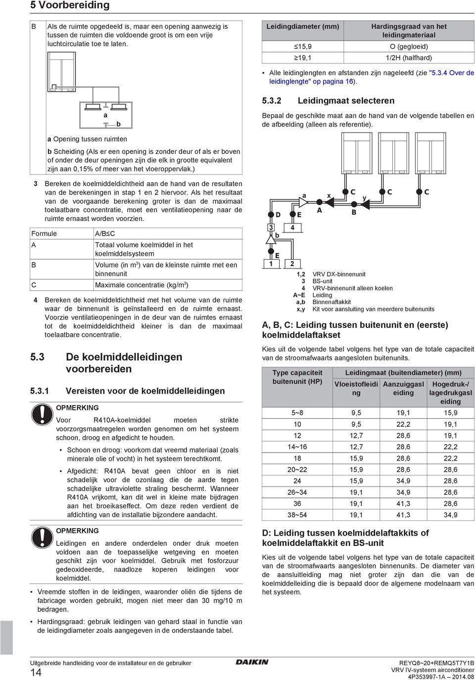 Opning tussn ruimtn Shiing (Als r n opning is zonr ur of ls r ovn of onr ur opningn zijn i lk in groott quivlnt zijn n 0,15% of mr vn ht vloropprvlk.