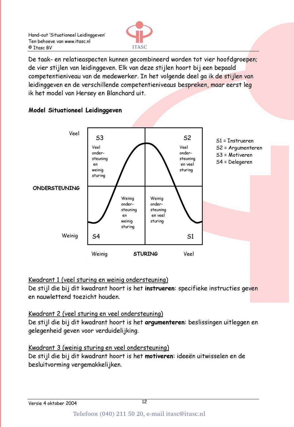 Model Situationeel Leidinggeven Veel Veel en Veel en veel = Instrueren = Argumenteren = Motiveren = Delegeren ONDERSTEUNING Weinig en Weinig en veel Weinig Weinig STURING Veel Kwadrant 1 (veel en )