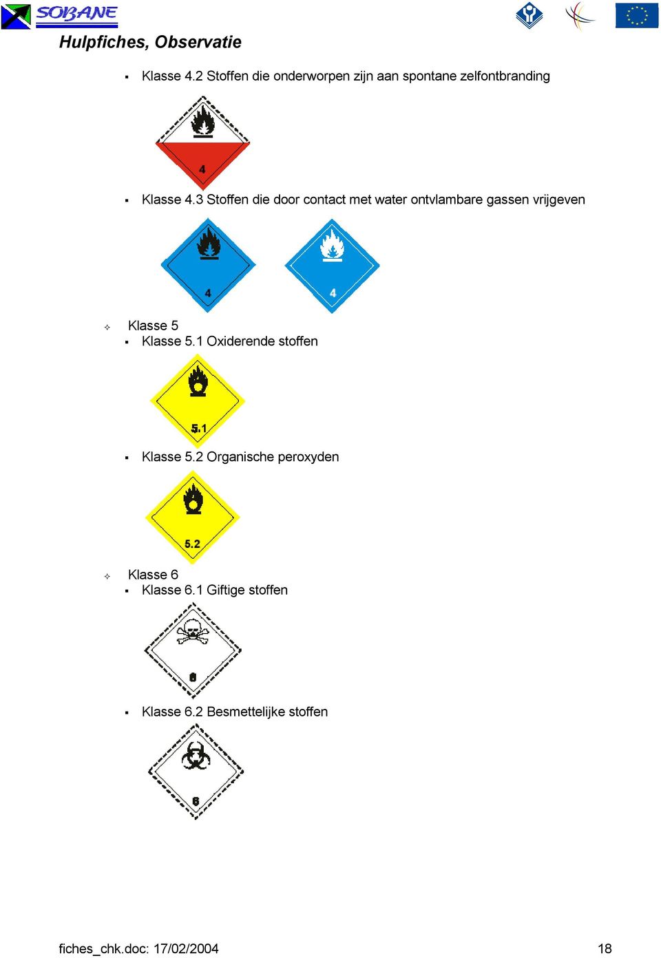 Klasse 5.1 Oxiderende stoffen Klasse 5.