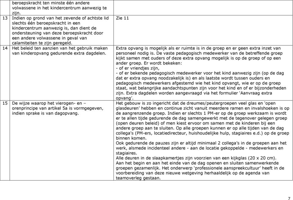 calamiteiten te zijn geregeld. 14 Het beleid ten aanzien van het gebruik maken van kinderopvang gedurende extra dagdelen.