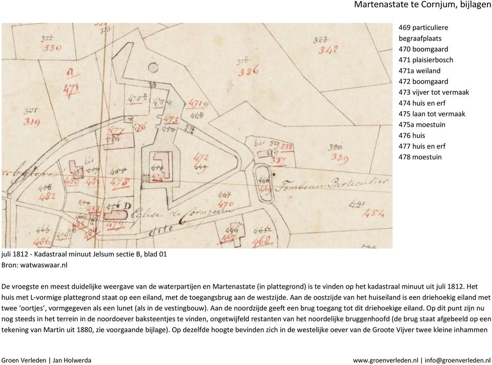 nl De vroegste en meest duidelijke weergave van de waterpartijen en Martenastate (in plattegrond) is te vinden op het kadastraal minuut uit juli 1812.