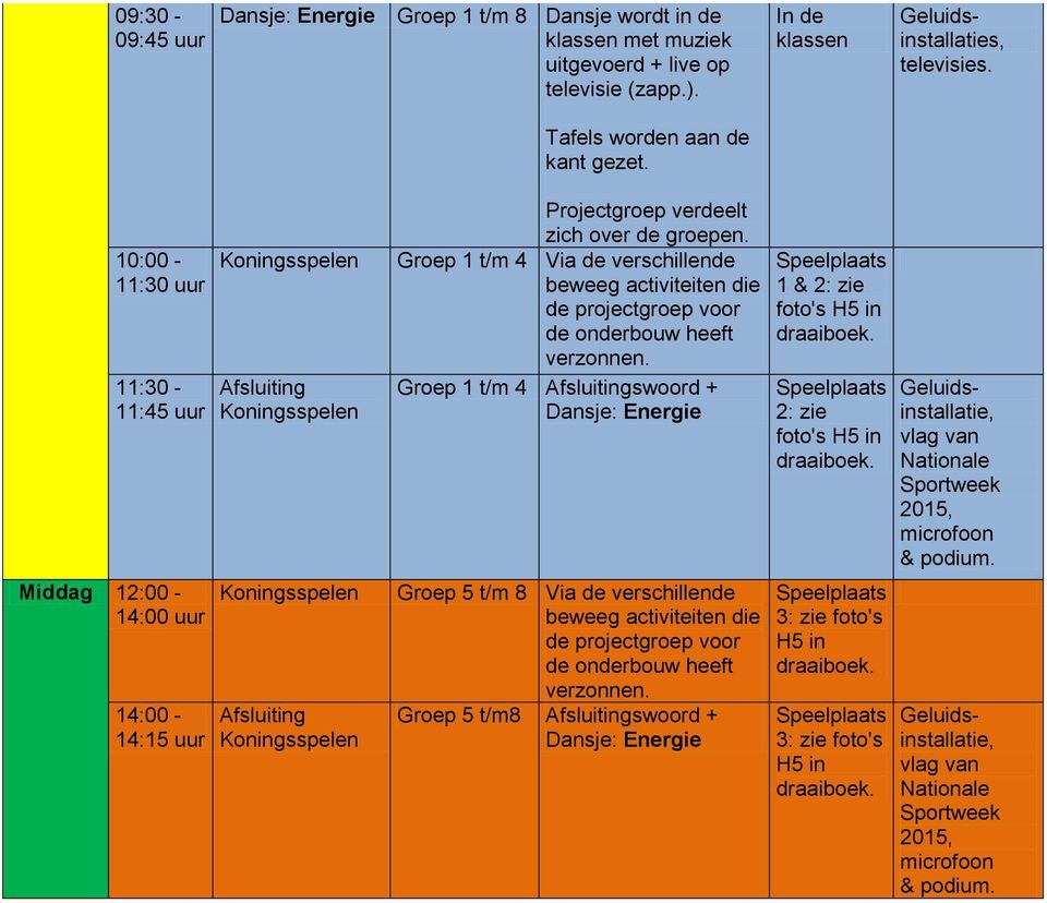 Groep 1 t/m 4 Afsluitingswoord + Dansje: Energie 1 & 2: zie foto's 2: zie foto's vlag van Nationale Sportweek 2015, microfoon & podium.