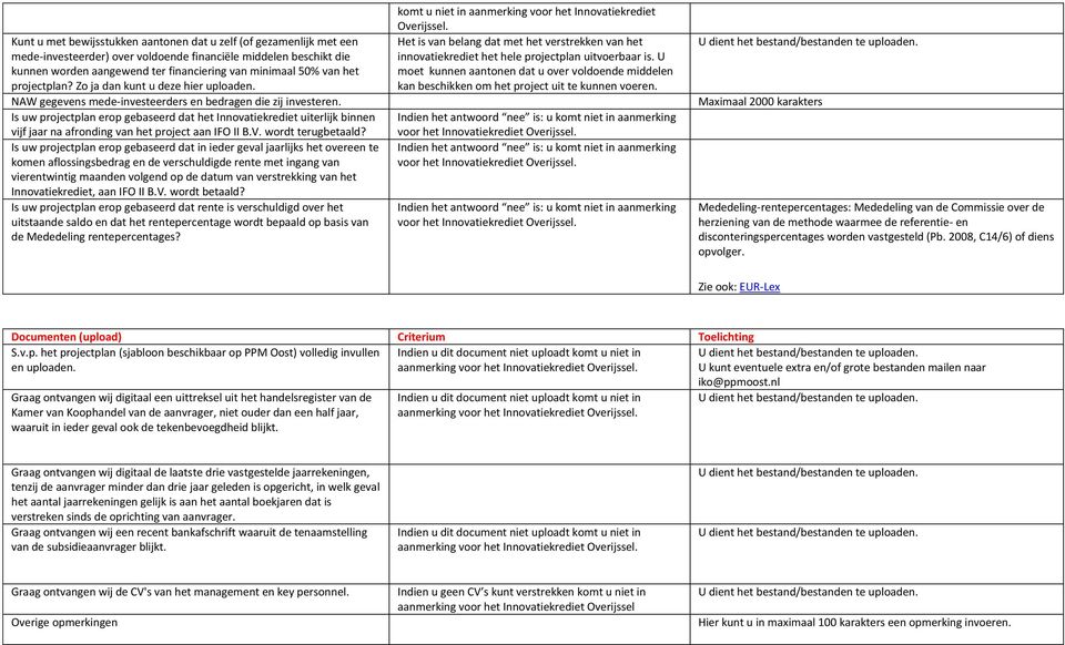 Is uw projectplan erop gebaseerd dat het Innovatiekrediet uiterlijk binnen vijf jaar na afronding van het project aan IFO II B.V. wordt terugbetaald?