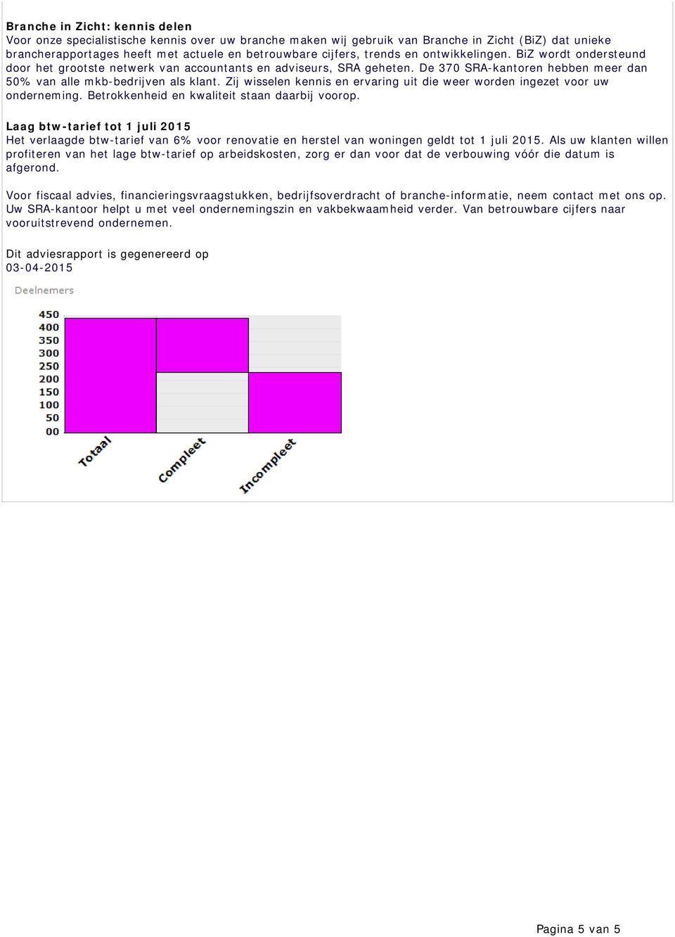 Zij wisselen kennis en ervaring uit die weer worden ingezet voor uw onderneming. Betrokkenheid en kwaliteit staan daarbij voorop.