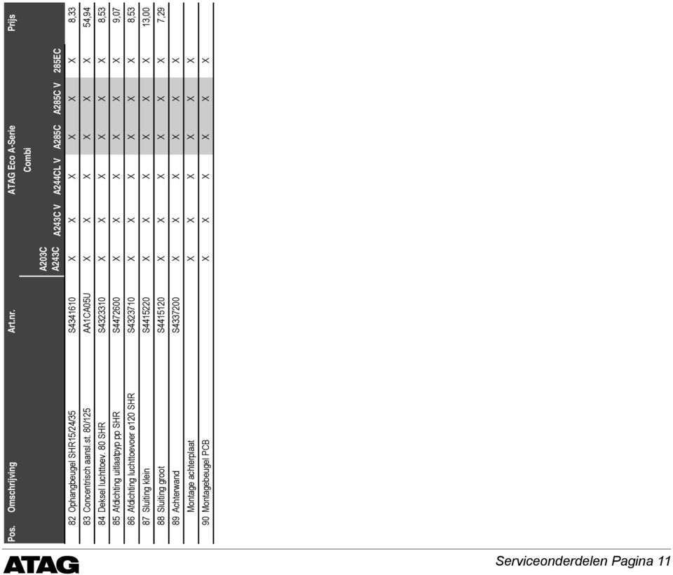 aansl.st. 80/125 AA1CA05U X X X X X X 54,94 84 Deksel luchttoev.