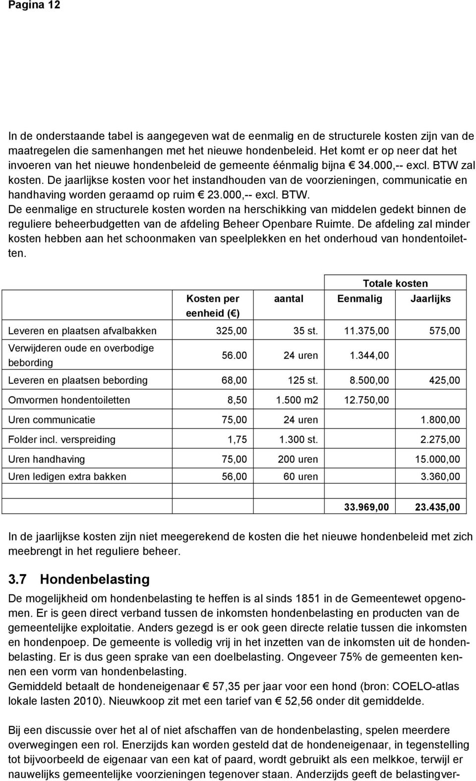 De jaarlijkse kosten voor het instandhouden van de voorzieningen, communicatie en handhaving worden geraamd op ruim 23.000,-- excl. BTW.