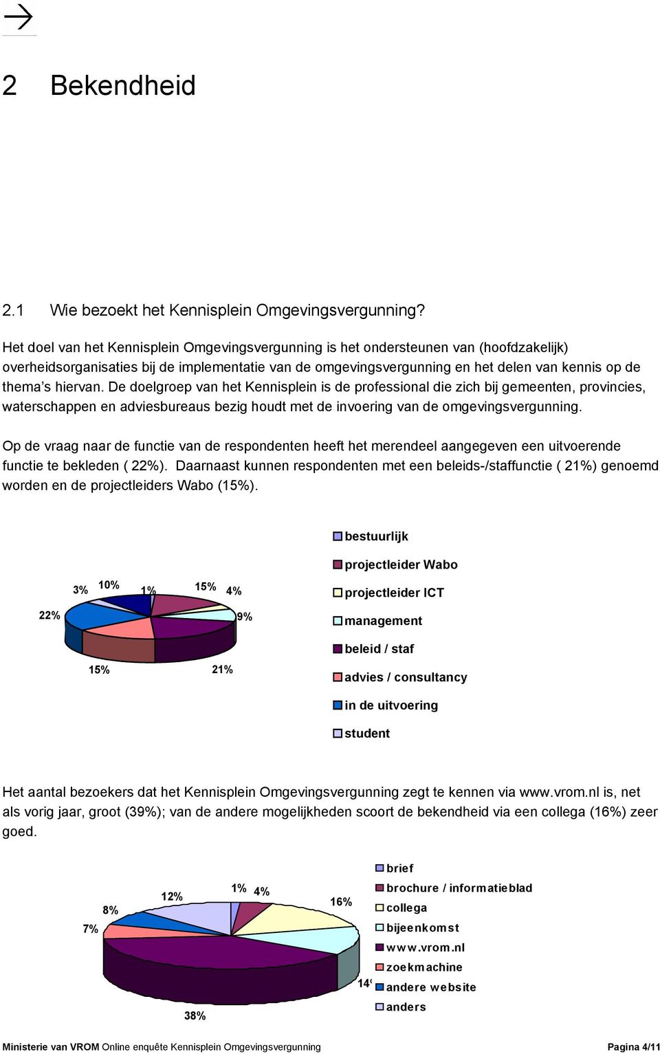 hiervan. De doelgroep van het Kennisplein is de professional die zich bij gemeenten, provincies, waterschappen en adviesbureaus bezig houdt met de invoering van de omgevingsvergunning.