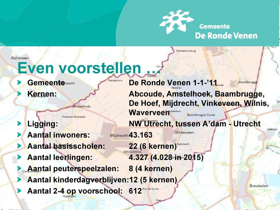 Waverveen NW Utrecht, tussen A dam - Utrecht 22 (6 kernen) Aantal leerlingen: 4.327 (4.
