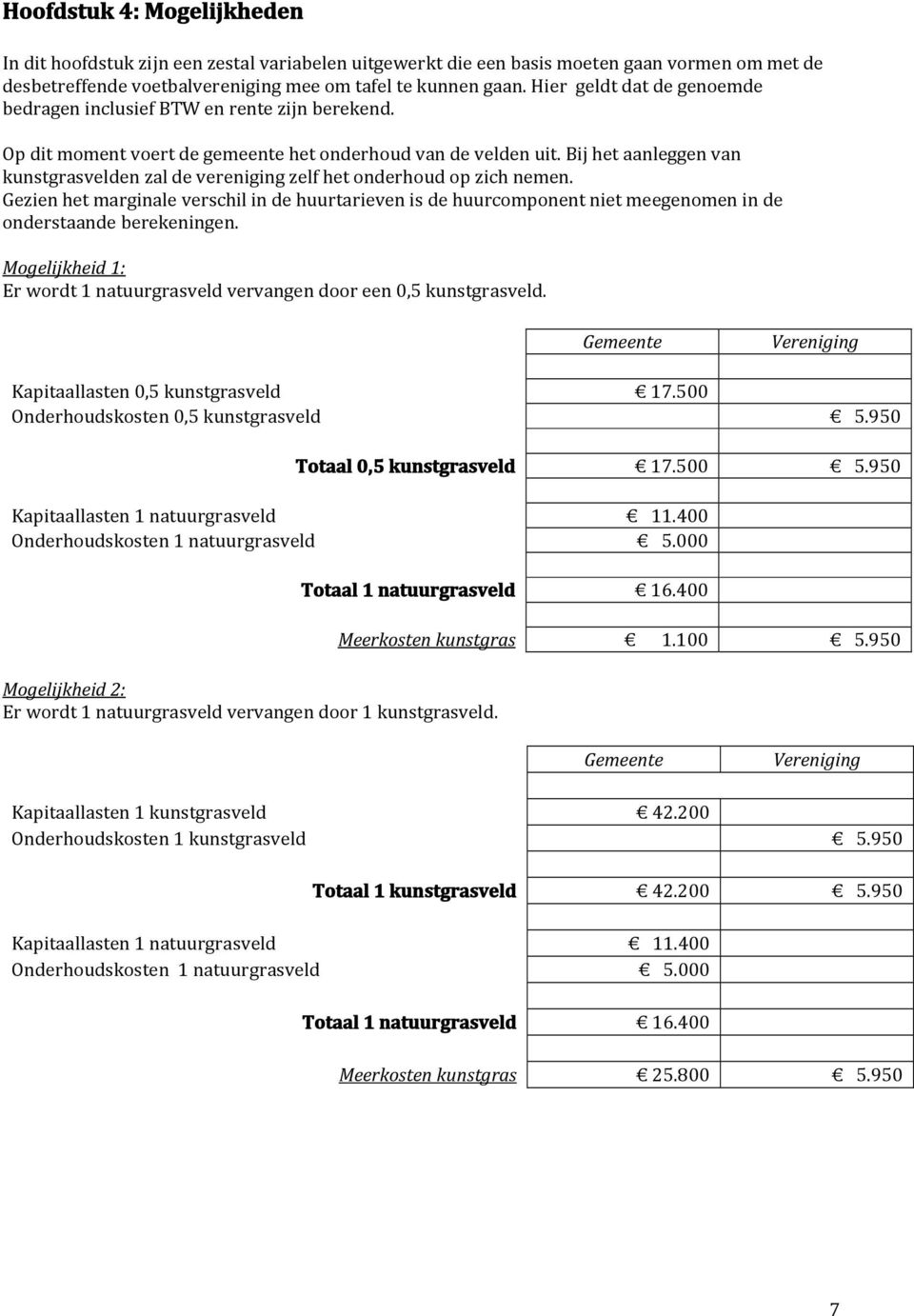 Bij het aanleggen van kunstgrasvelden zal de vereniging zelf het onderhoud op zich nemen.