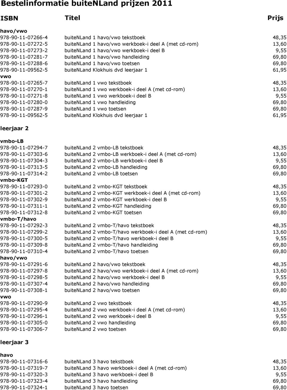 978-90-11-07271-8 buitenland 1 werkboek-i deel B 9,55 978-90-11-07280-0 buitenland 1 handleiding 69,80 978-90-11-07287-9 buitenland 1 toetsen 69,80 leerjaar 2 vmbo-lb 978-90-11-07294-7 buitenland 2