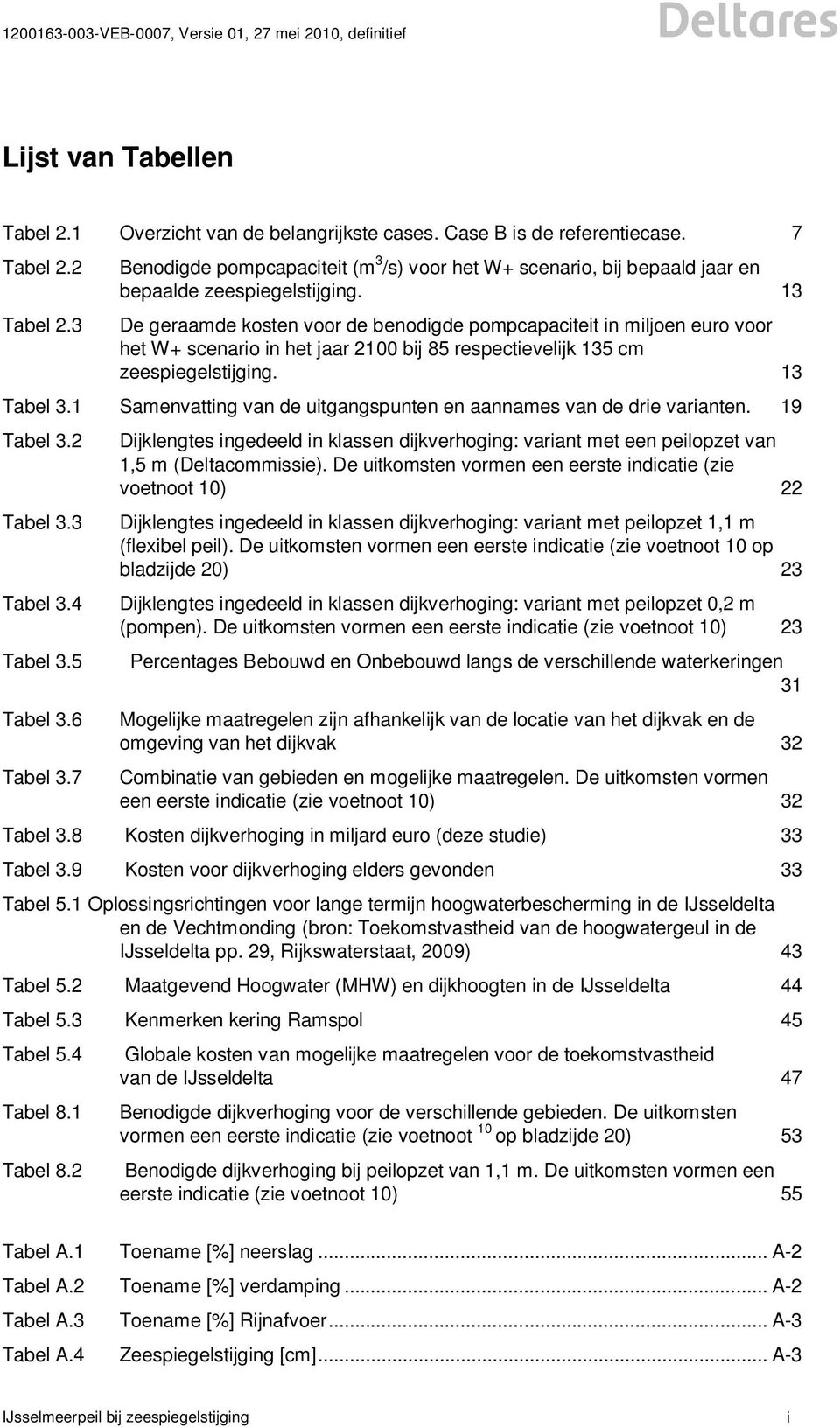 13 De geraamde kosten voor de benodigde pompcapaciteit in miljoen euro voor het W+ scenario in het jaar 2100 bij 85 respectievelijk 135 cm zeespiegelstijging. 13 Tabel 3.