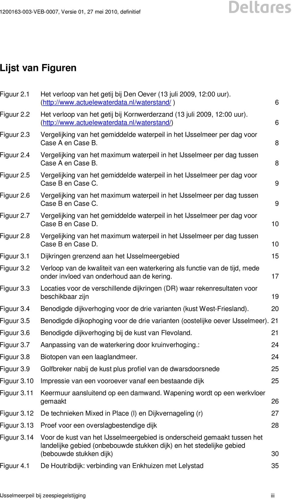 8 Vergelijking van het maximum waterpeil in het IJsselmeer per dag tussen Case A en Case B. 8 Vergelijking van het gemiddelde waterpeil in het IJsselmeer per dag voor Case B en Case C.