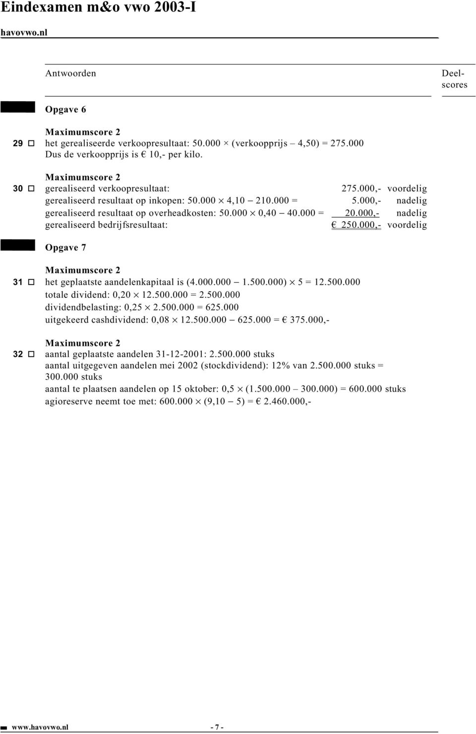 000,- nadelig gerealiseerd bedrijfsresultaat: 250.000,- voordelig Opgave 7 31 het geplaatste aandelenkapitaal is (4.000.000-1.500.000) 5 = 12.500.000 totale dividend: 0,20 12.500.000 = 2.500.000 dividendbelasting: 0,25 2.