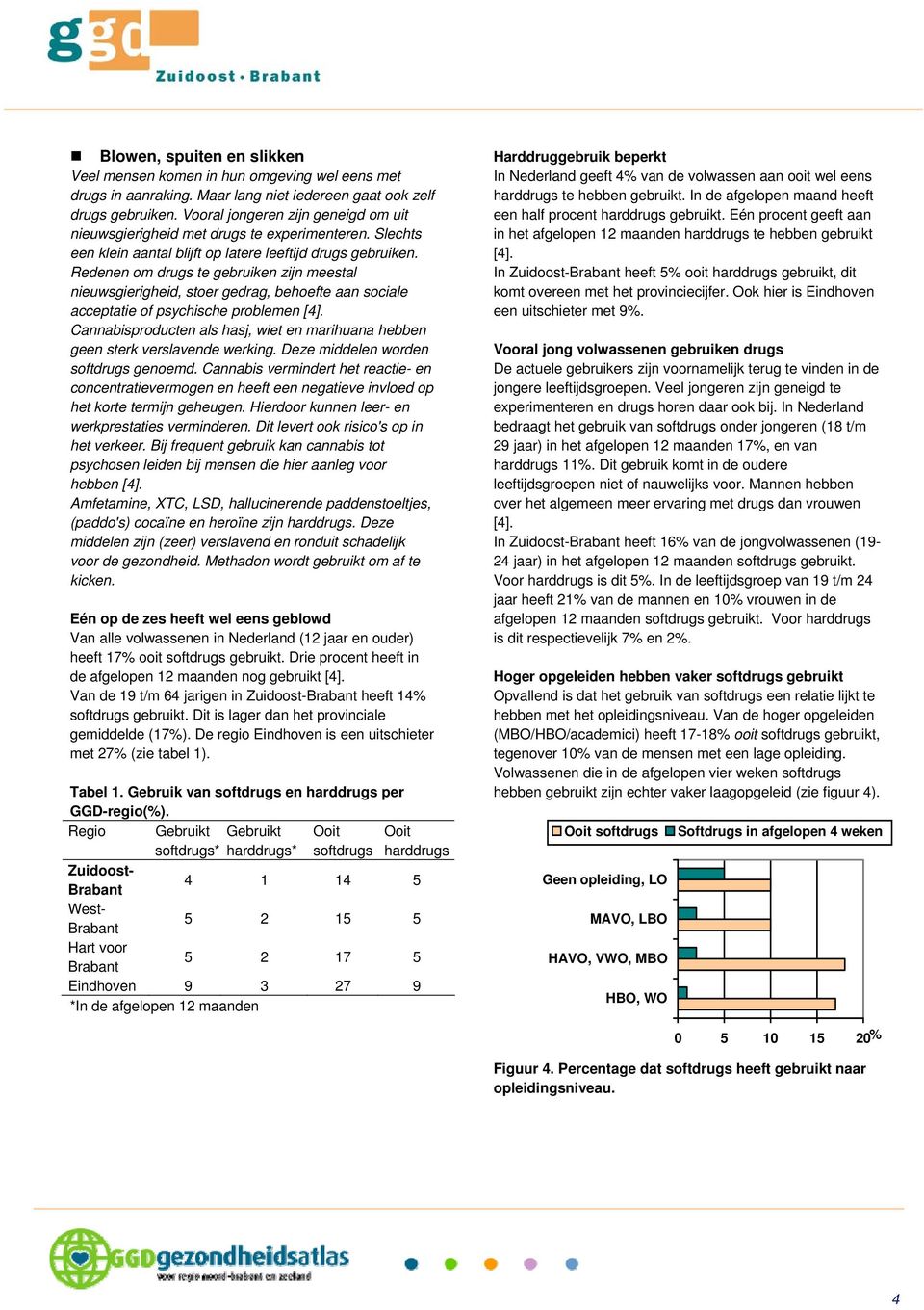 Redenen om drugs te gebruiken zijn meestal nieuwsgierigheid, stoer gedrag, behoefte aan sociale acceptatie of psychische problemen [4].