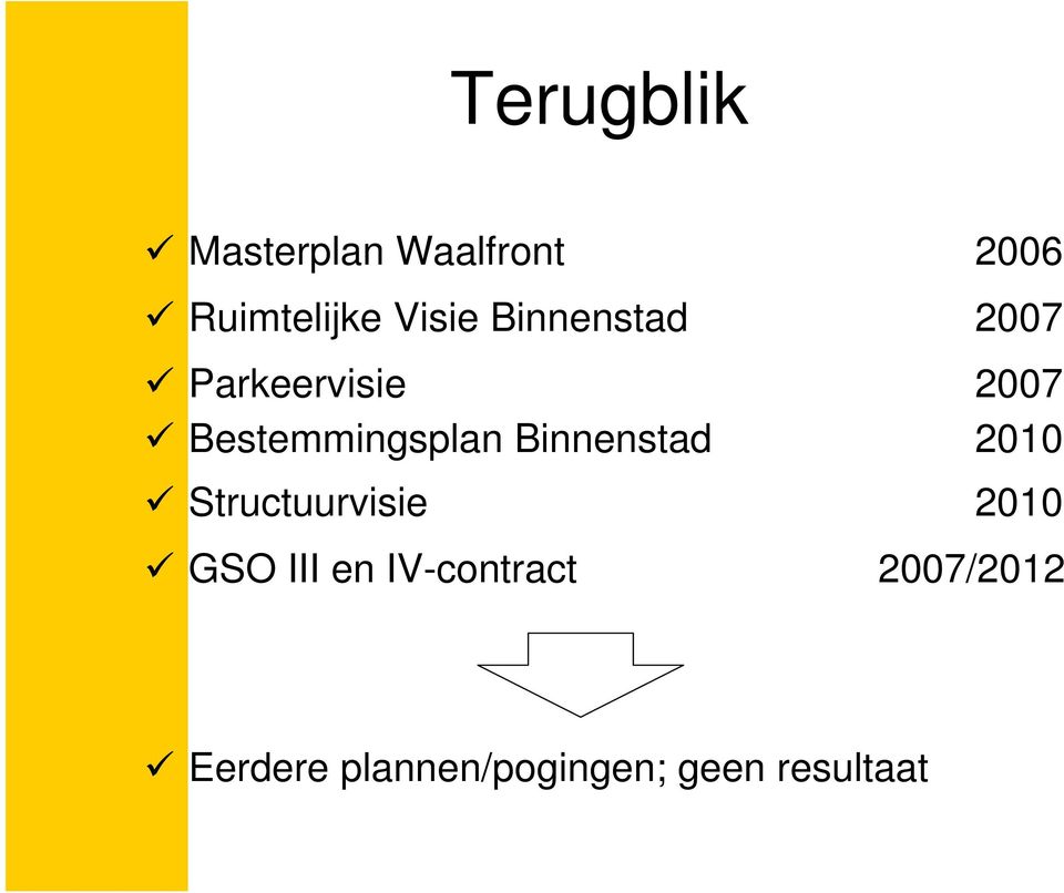 Binnenstad 2010 Structuurvisie 2010 GSO III en