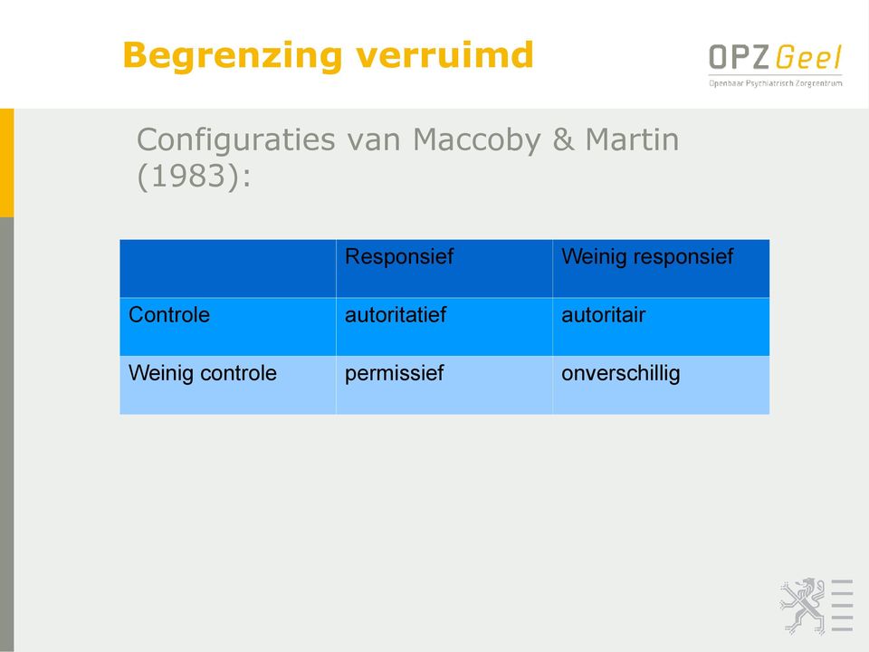 Weinig responsief Controle autoritatief