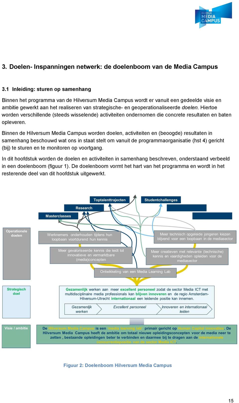 doelen. Hiertoe worden verschillende (steeds wisselende) activiteiten ondernomen die concrete resultaten en baten opleveren.