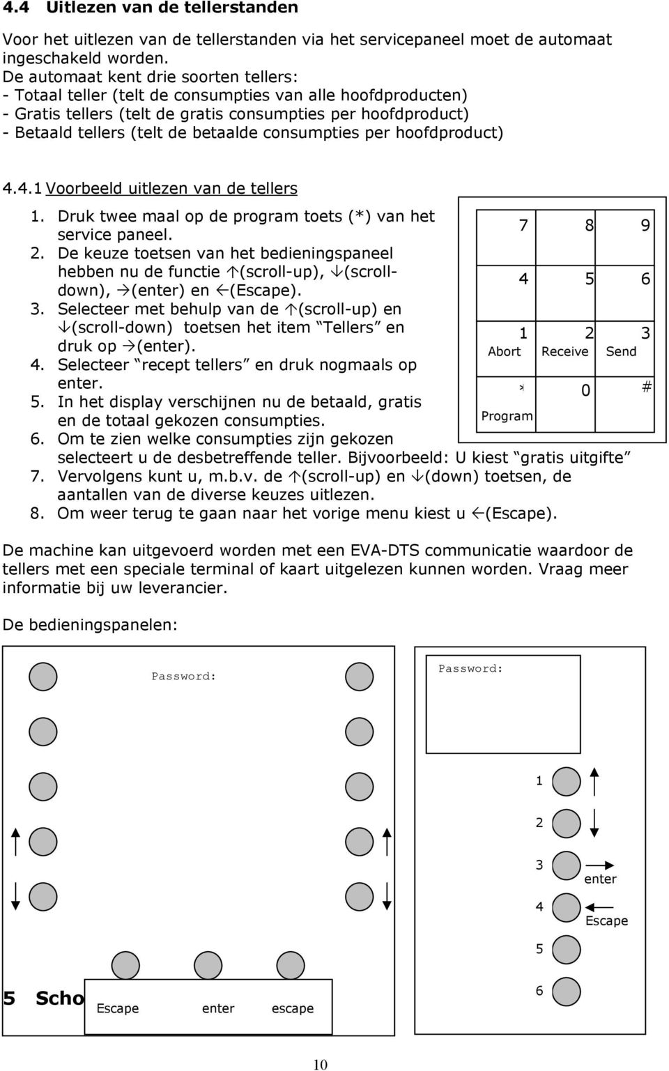 consumpties per hoofdproduct) 4.4.1 Voorbeeld uitlezen van de tellers 1. Druk twee maal op de program toets (*) van het service paneel. 7 8 9 2.