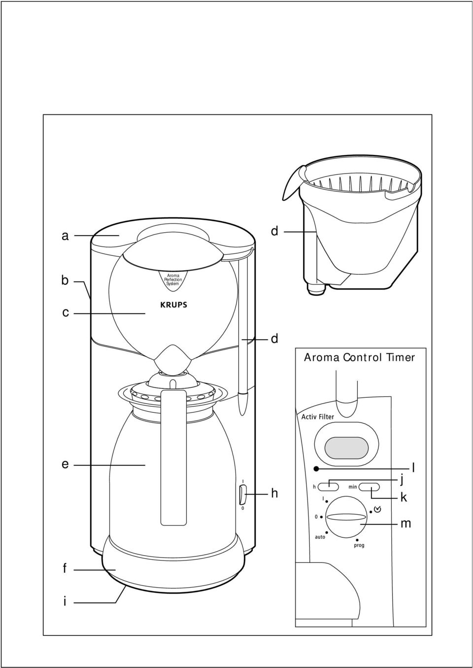 Aroma Control