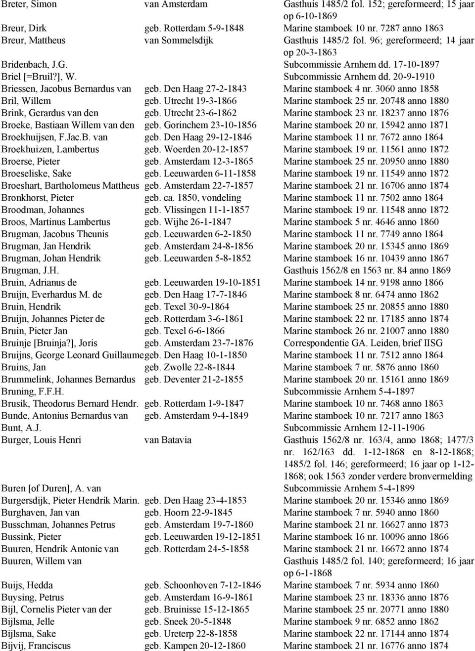 Subcommissie Arnhem dd. 20-9-1910 Briessen, Jacobus Bernardus van geb. Den Haag 27-2-1843 Marine stamboek 4 nr. 3060 anno 1858 Bril, Willem geb. Utrecht 19-3-1866 Marine stamboek 25 nr.