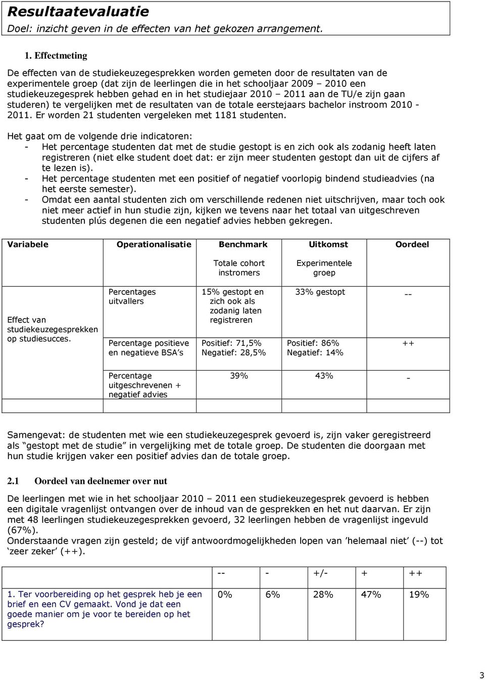 hebben gehad en in het studiejaar 2010 2011 aan de TU/e zijn gaan studeren) te vergelijken met de resultaten van de totale eerstejaars bachelor instroom 2010-2011.