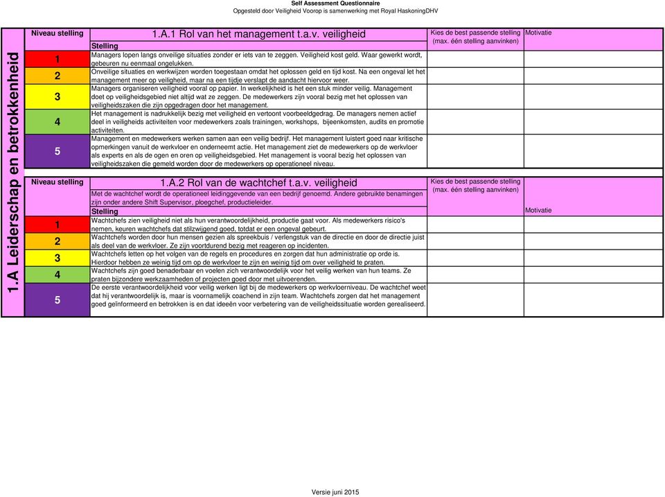 Na een ongeval let het management meer op veiligheid, maar na een tijdje verslapt de aandacht hiervoor weer. Managers organiseren veiligheid vooral op papier.