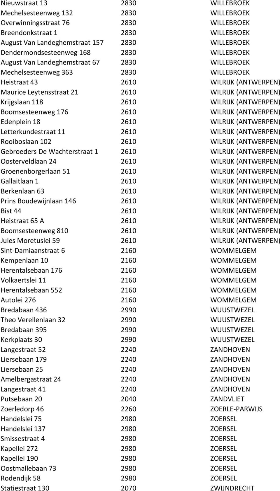 (ANTWERPEN) Krijgslaan 118 2610 WILRIJK (ANTWERPEN) Boomsesteenweg 176 2610 WILRIJK (ANTWERPEN) Edenplein 18 2610 WILRIJK (ANTWERPEN) Letterkundestraat 11 2610 WILRIJK (ANTWERPEN) Rooiboslaan 102