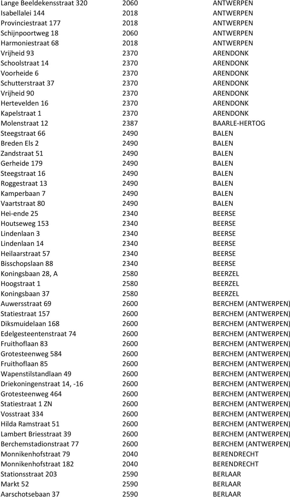 BAARLE-HERTOG Steegstraat 66 2490 BALEN Breden Els 2 2490 BALEN Zandstraat 51 2490 BALEN Gerheide 179 2490 BALEN Steegstraat 16 2490 BALEN Roggestraat 13 2490 BALEN Kamperbaan 7 2490 BALEN