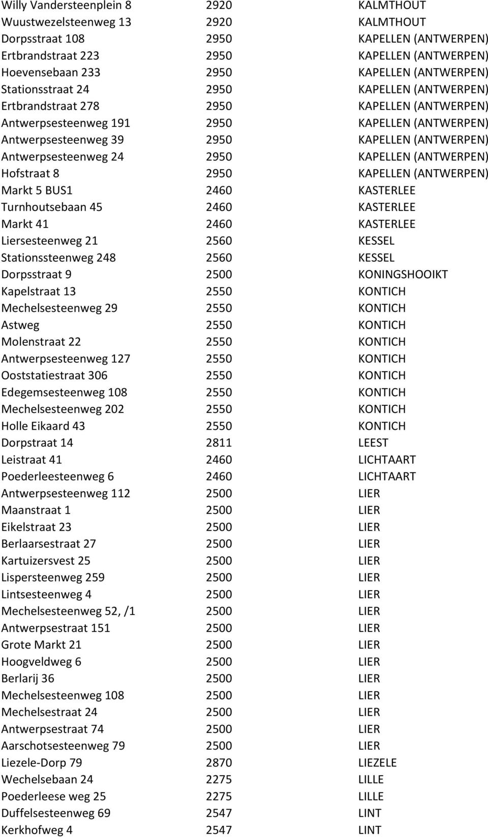 Antwerpsesteenweg 24 2950 KAPELLEN (ANTWERPEN) Hofstraat 8 2950 KAPELLEN (ANTWERPEN) Markt 5 BUS1 2460 KASTERLEE Turnhoutsebaan 45 2460 KASTERLEE Markt 41 2460 KASTERLEE Liersesteenweg 21 2560 KESSEL