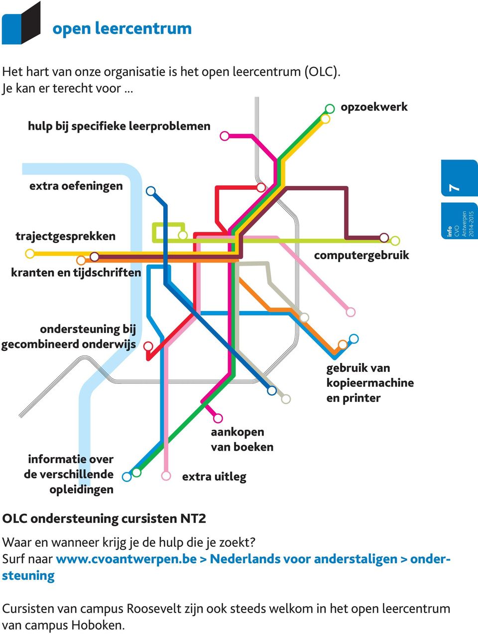 gecombineerd onderwijs gebruik van kopieermachine en printer rmatie over de verschillende opleidingen aankopen van boeken extra uitleg OLC ondersteuning