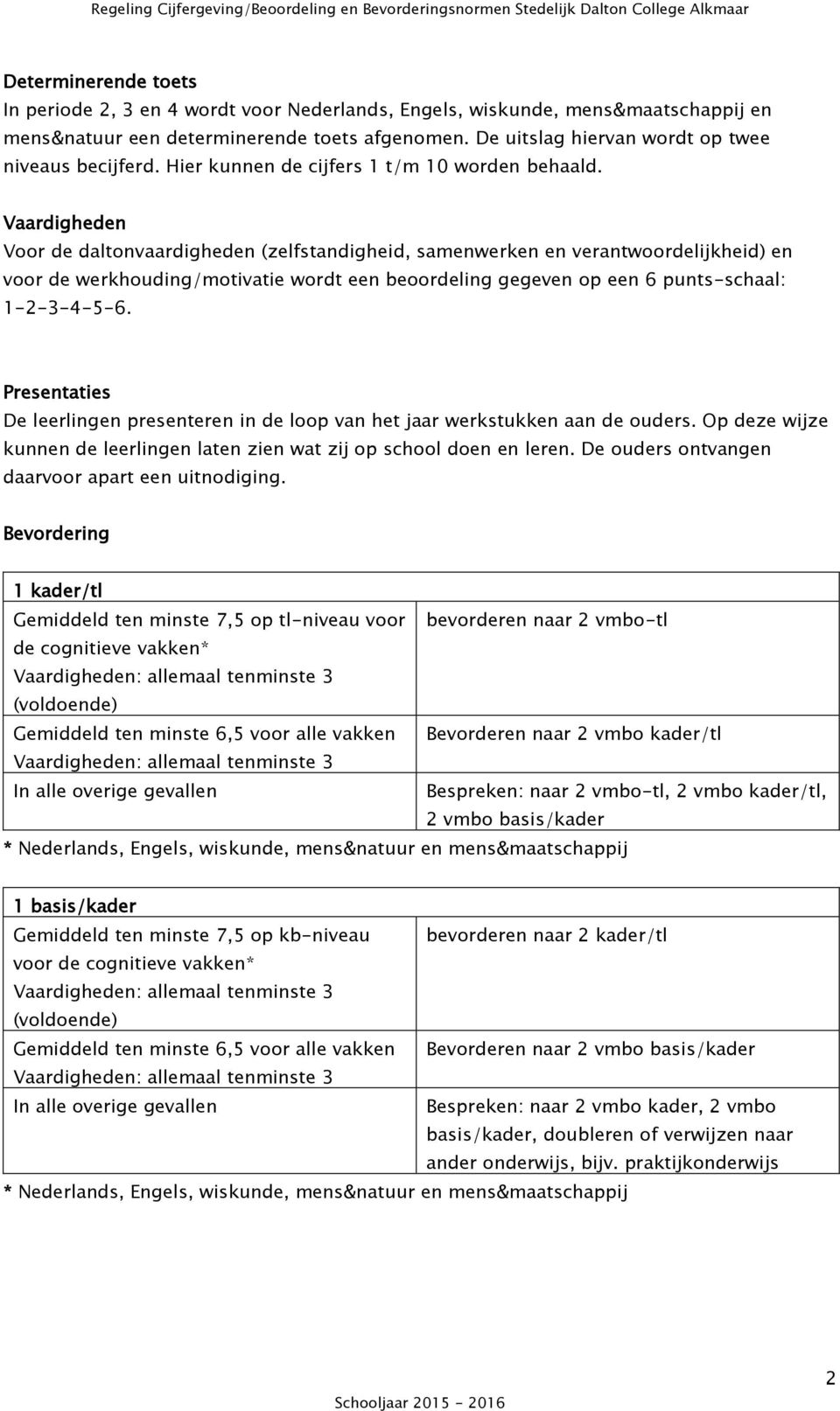 Vaardigheden Voor de daltonvaardigheden (zelfstandigheid, samenwerken en verantwoordelijkheid) en voor de werkhouding/motivatie wordt een beoordeling gegeven op een 6 punts-schaal: 1-2-3-4-5-6.