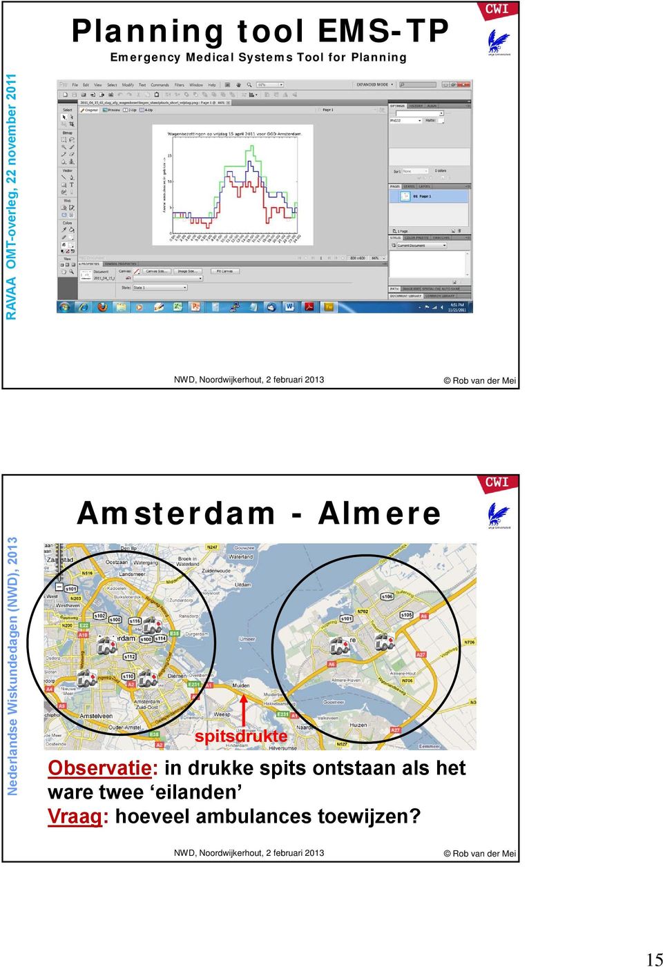 Planning Amsterdam - Almere spitsdrukte Observatie: in drukke spits